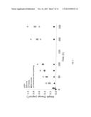 OXIDATION RESISTANT FERRITIC STAINLESS STEELS diagram and image