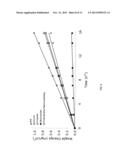 OXIDATION RESISTANT FERRITIC STAINLESS STEELS diagram and image