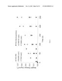 OXIDATION RESISTANT FERRITIC STAINLESS STEELS diagram and image