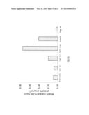 OXIDATION RESISTANT FERRITIC STAINLESS STEELS diagram and image