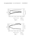 CATALYSTS, ACTIVATING AGENTS, SUPPORT MEDIA, AND RELATED METHODOLOGIES     USEFUL FOR MAKING CATALYST SYSTEMS ESPECIALLY WHEN THE CATALYST IS     DEPOSITED ONTO THE SUPPORT MEDIA USING PHYSICAL VAPOR DEPOSITION diagram and image