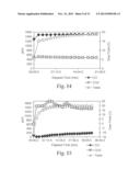 CATALYSTS, ACTIVATING AGENTS, SUPPORT MEDIA, AND RELATED METHODOLOGIES     USEFUL FOR MAKING CATALYST SYSTEMS ESPECIALLY WHEN THE CATALYST IS     DEPOSITED ONTO THE SUPPORT MEDIA USING PHYSICAL VAPOR DEPOSITION diagram and image