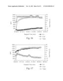 CATALYSTS, ACTIVATING AGENTS, SUPPORT MEDIA, AND RELATED METHODOLOGIES     USEFUL FOR MAKING CATALYST SYSTEMS ESPECIALLY WHEN THE CATALYST IS     DEPOSITED ONTO THE SUPPORT MEDIA USING PHYSICAL VAPOR DEPOSITION diagram and image