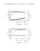 CATALYSTS, ACTIVATING AGENTS, SUPPORT MEDIA, AND RELATED METHODOLOGIES     USEFUL FOR MAKING CATALYST SYSTEMS ESPECIALLY WHEN THE CATALYST IS     DEPOSITED ONTO THE SUPPORT MEDIA USING PHYSICAL VAPOR DEPOSITION diagram and image