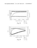 CATALYSTS, ACTIVATING AGENTS, SUPPORT MEDIA, AND RELATED METHODOLOGIES     USEFUL FOR MAKING CATALYST SYSTEMS ESPECIALLY WHEN THE CATALYST IS     DEPOSITED ONTO THE SUPPORT MEDIA USING PHYSICAL VAPOR DEPOSITION diagram and image