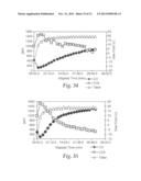 CATALYSTS, ACTIVATING AGENTS, SUPPORT MEDIA, AND RELATED METHODOLOGIES     USEFUL FOR MAKING CATALYST SYSTEMS ESPECIALLY WHEN THE CATALYST IS     DEPOSITED ONTO THE SUPPORT MEDIA USING PHYSICAL VAPOR DEPOSITION diagram and image