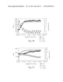 CATALYSTS, ACTIVATING AGENTS, SUPPORT MEDIA, AND RELATED METHODOLOGIES     USEFUL FOR MAKING CATALYST SYSTEMS ESPECIALLY WHEN THE CATALYST IS     DEPOSITED ONTO THE SUPPORT MEDIA USING PHYSICAL VAPOR DEPOSITION diagram and image