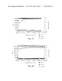 CATALYSTS, ACTIVATING AGENTS, SUPPORT MEDIA, AND RELATED METHODOLOGIES     USEFUL FOR MAKING CATALYST SYSTEMS ESPECIALLY WHEN THE CATALYST IS     DEPOSITED ONTO THE SUPPORT MEDIA USING PHYSICAL VAPOR DEPOSITION diagram and image