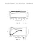 CATALYSTS, ACTIVATING AGENTS, SUPPORT MEDIA, AND RELATED METHODOLOGIES     USEFUL FOR MAKING CATALYST SYSTEMS ESPECIALLY WHEN THE CATALYST IS     DEPOSITED ONTO THE SUPPORT MEDIA USING PHYSICAL VAPOR DEPOSITION diagram and image