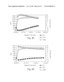 CATALYSTS, ACTIVATING AGENTS, SUPPORT MEDIA, AND RELATED METHODOLOGIES     USEFUL FOR MAKING CATALYST SYSTEMS ESPECIALLY WHEN THE CATALYST IS     DEPOSITED ONTO THE SUPPORT MEDIA USING PHYSICAL VAPOR DEPOSITION diagram and image