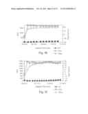 CATALYSTS, ACTIVATING AGENTS, SUPPORT MEDIA, AND RELATED METHODOLOGIES     USEFUL FOR MAKING CATALYST SYSTEMS ESPECIALLY WHEN THE CATALYST IS     DEPOSITED ONTO THE SUPPORT MEDIA USING PHYSICAL VAPOR DEPOSITION diagram and image