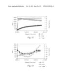 CATALYSTS, ACTIVATING AGENTS, SUPPORT MEDIA, AND RELATED METHODOLOGIES     USEFUL FOR MAKING CATALYST SYSTEMS ESPECIALLY WHEN THE CATALYST IS     DEPOSITED ONTO THE SUPPORT MEDIA USING PHYSICAL VAPOR DEPOSITION diagram and image