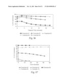 CATALYSTS, ACTIVATING AGENTS, SUPPORT MEDIA, AND RELATED METHODOLOGIES     USEFUL FOR MAKING CATALYST SYSTEMS ESPECIALLY WHEN THE CATALYST IS     DEPOSITED ONTO THE SUPPORT MEDIA USING PHYSICAL VAPOR DEPOSITION diagram and image