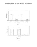 METHODS AND COMPOSITIONS FOR MAINTENANCE OF A FUNCTIONAL WOUND diagram and image