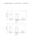 METHODS AND COMPOSITIONS FOR MAINTENANCE OF A FUNCTIONAL WOUND diagram and image