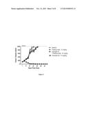 Auristatin Compounds and Conjugates Thereof diagram and image