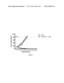 Auristatin Compounds and Conjugates Thereof diagram and image