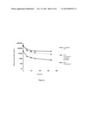 Auristatin Compounds and Conjugates Thereof diagram and image