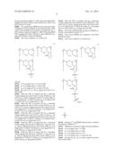 Auristatin Compounds and Conjugates Thereof diagram and image