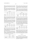 Auristatin Compounds and Conjugates Thereof diagram and image