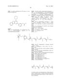 Auristatin Compounds and Conjugates Thereof diagram and image