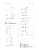 Auristatin Compounds and Conjugates Thereof diagram and image