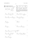 Auristatin Compounds and Conjugates Thereof diagram and image