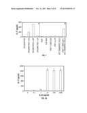 INHIBITION OF IL-17 PRODUCTION diagram and image