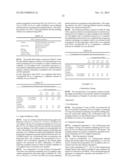 PROCESS FOR PRODUCING AQUEOUS SOLUTION CONTAINING FAT-SOLUBLE SUBSTANCE diagram and image