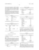 PROCESS FOR PRODUCING AQUEOUS SOLUTION CONTAINING FAT-SOLUBLE SUBSTANCE diagram and image