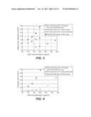 HIGH-CONCENTRATION MONOCLONAL ANTIBODY FORMULATIONS diagram and image