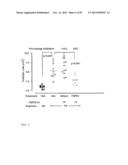 METHODS FOR TARGETING PULMONARY DISEASES WITH AGENTS THAT BIND A TARGET IN     PULMONARY TISSUE diagram and image