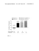 METHODS FOR TARGETING PULMONARY DISEASES WITH AGENTS THAT BIND A TARGET IN     PULMONARY TISSUE diagram and image