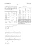 METHODS FOR TARGETING PULMONARY DISEASES WITH AGENTS THAT BIND A TARGET IN     PULMONARY TISSUE diagram and image