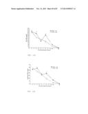 METHODS FOR TARGETING PULMONARY DISEASES WITH AGENTS THAT BIND A TARGET IN     PULMONARY TISSUE diagram and image