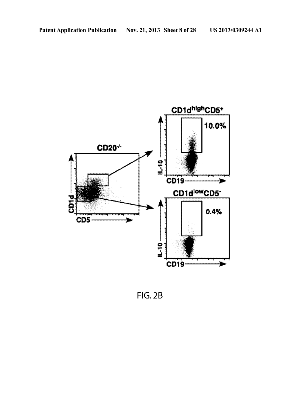 METHODS AND COMPOSITIONS COMBINING IMMUNOTHERAPY WITH MONOCYTE ACTIVATION - diagram, schematic, and image 09