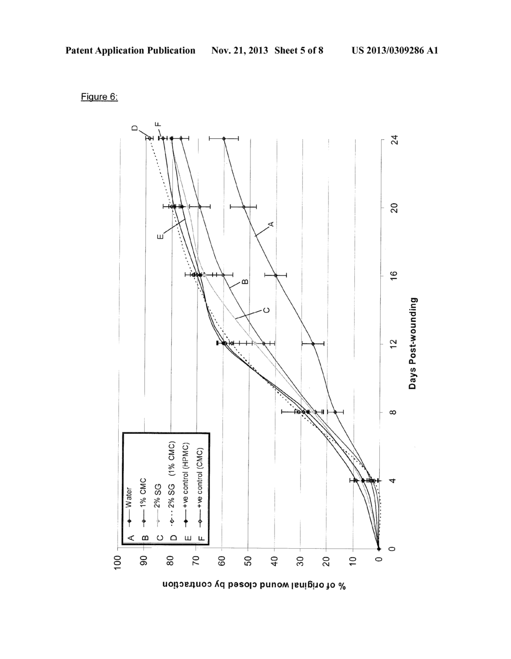 Glucan Compositions - diagram, schematic, and image 06