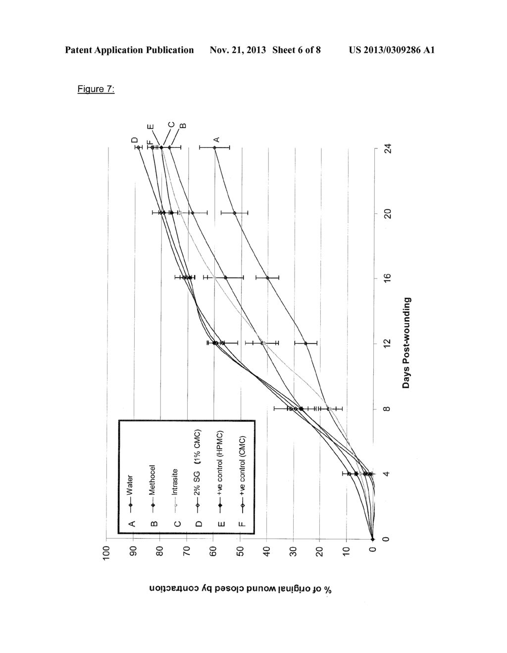 Glucan Compositions - diagram, schematic, and image 07