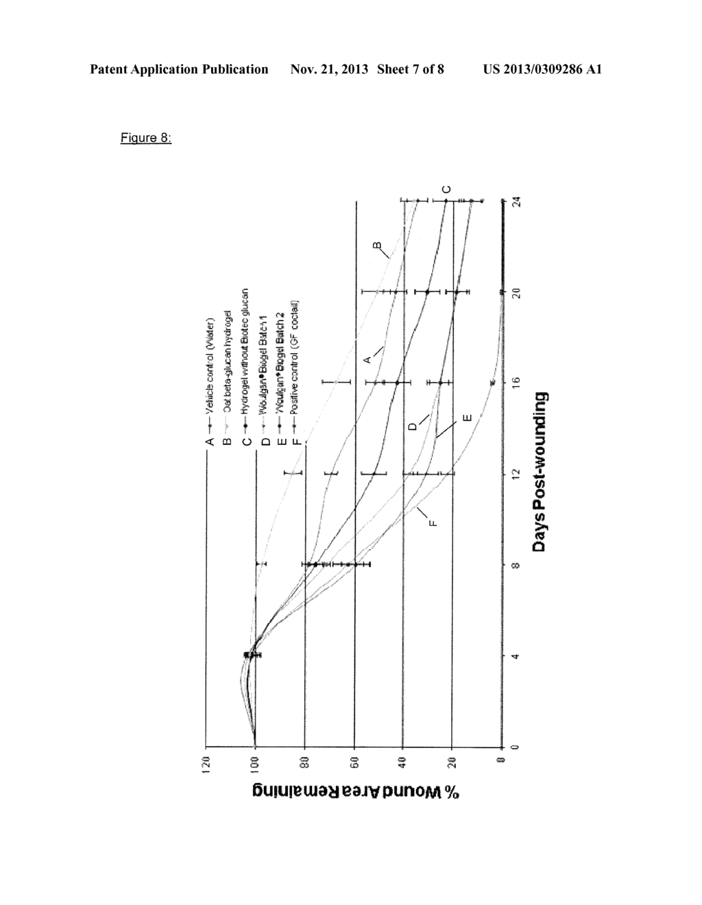 Glucan Compositions - diagram, schematic, and image 08