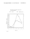 PELLET FORMULATION FOR THE TREATMENT OF THE INTESTINAL TRACT diagram and image