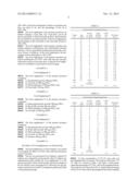 FOOD SUPPLEMENT INCREASE CD34 STEM CELLS AND TELOMERASE ACTIVITY diagram and image