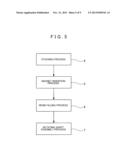 RESIN FILLING DEVICE diagram and image