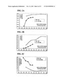 METHOD FOR PRODUCING ETHANOL USING RAW STARCH diagram and image