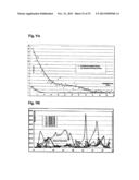 METHOD FOR PRODUCING ETHANOL USING RAW STARCH diagram and image