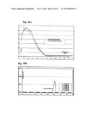 METHOD FOR PRODUCING ETHANOL USING RAW STARCH diagram and image