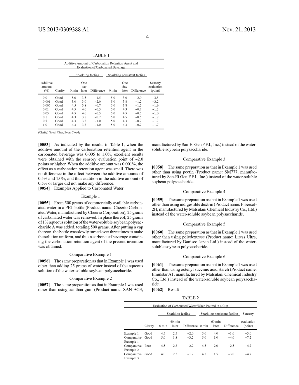 CARBONATE-RETAINING AGENT FOR CARBONATED DRINK - diagram, schematic, and image 05