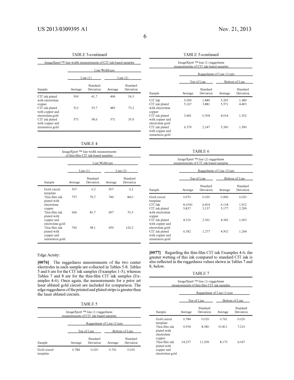 BIOSENSOR TEST MEMBER AND METHOD FOR MAKING THE SAME - diagram, schematic, and image 16