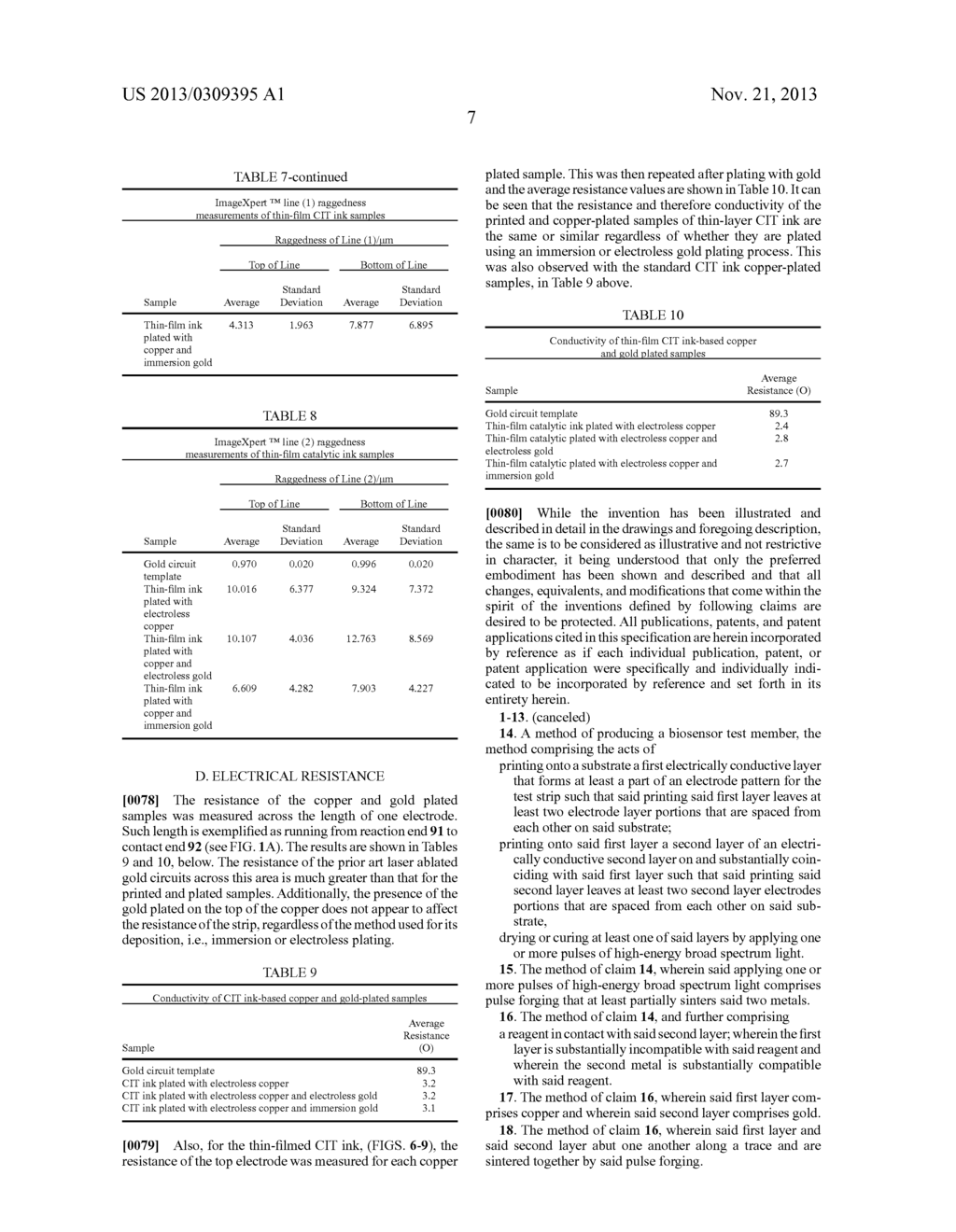 BIOSENSOR TEST MEMBER AND METHOD FOR MAKING THE SAME - diagram, schematic, and image 17