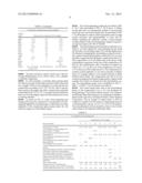 COATING BASED ON POLYURETHANE FOR DISPLAY REGIONS diagram and image