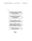 METHOD OF FORMING PATTERNS USING BLOCK COPOLYMERS AND ARTICLES THEREOF diagram and image